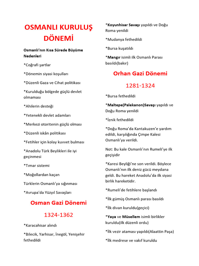 Osmanlı Tarihi | PDF