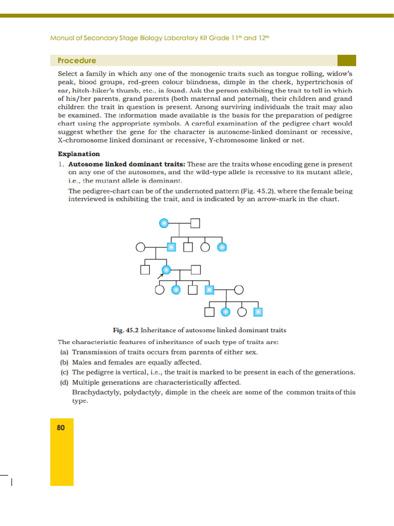 Class 1232 Biology | PDF