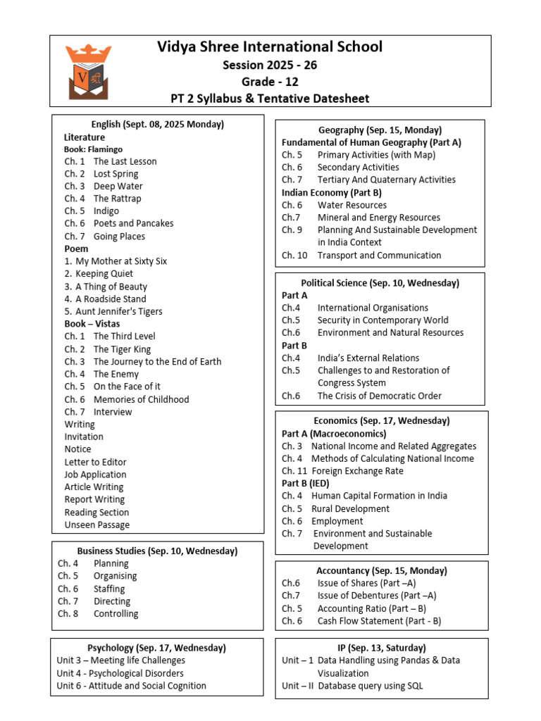 Grade 12 PT 2 Syllabus 2025-26 | PDF