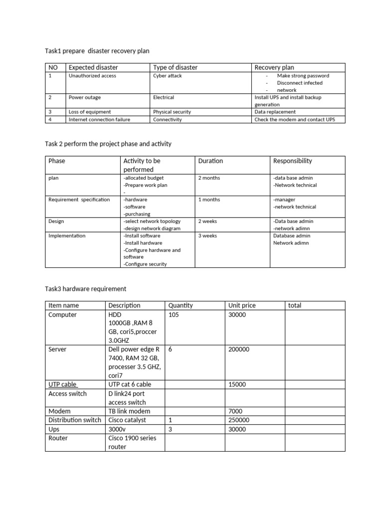 Disaster Recovery and Project Plan Guide | PDF | Computer Network ...