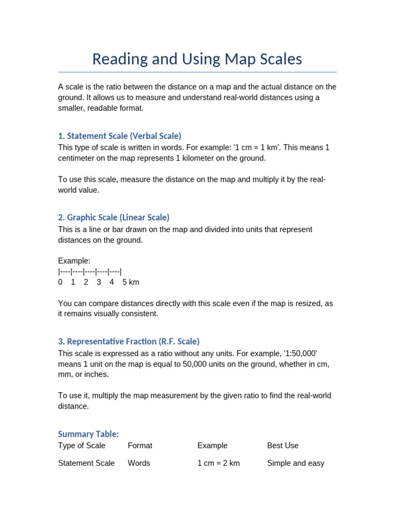 Map Scales Explanation | PDF