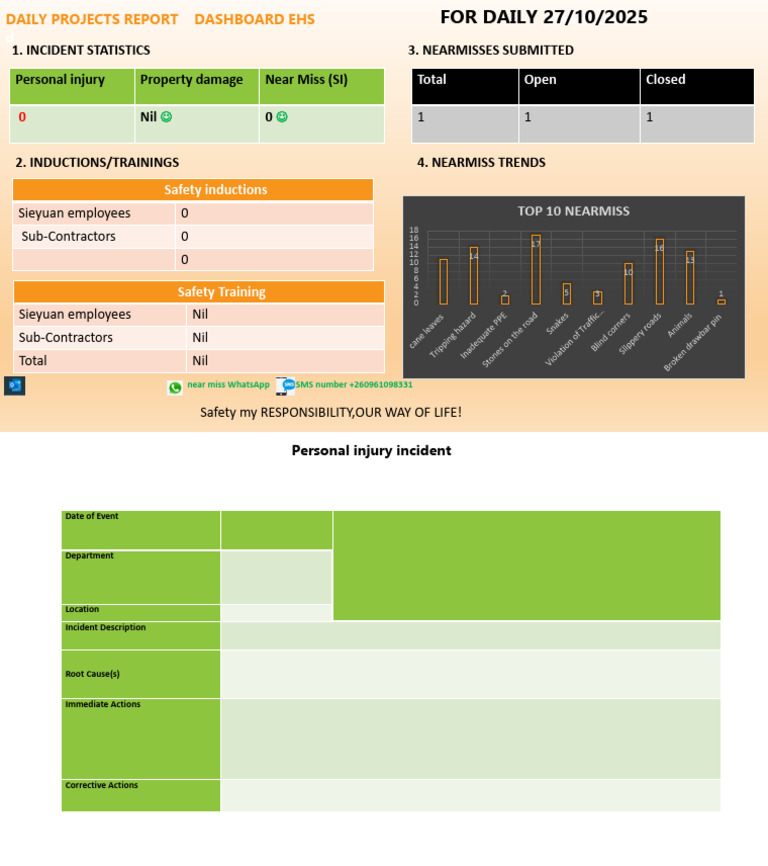 Daily EHS Project Report - 27/10/2025 | PDF