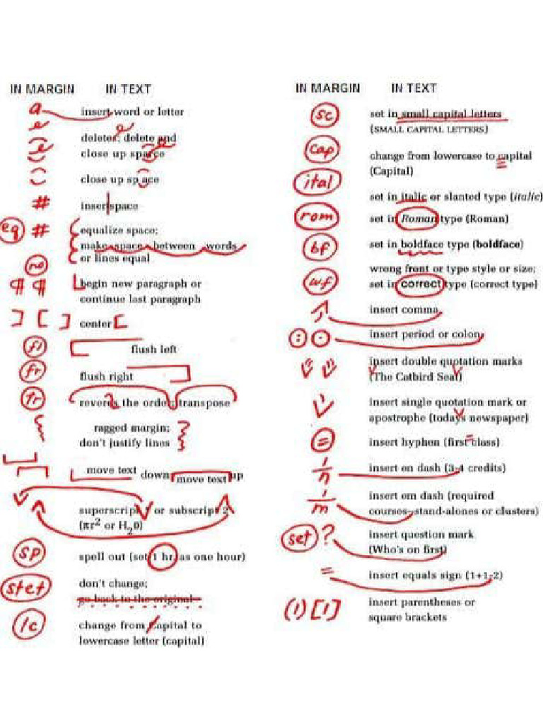 Proofreading Marks | PDF