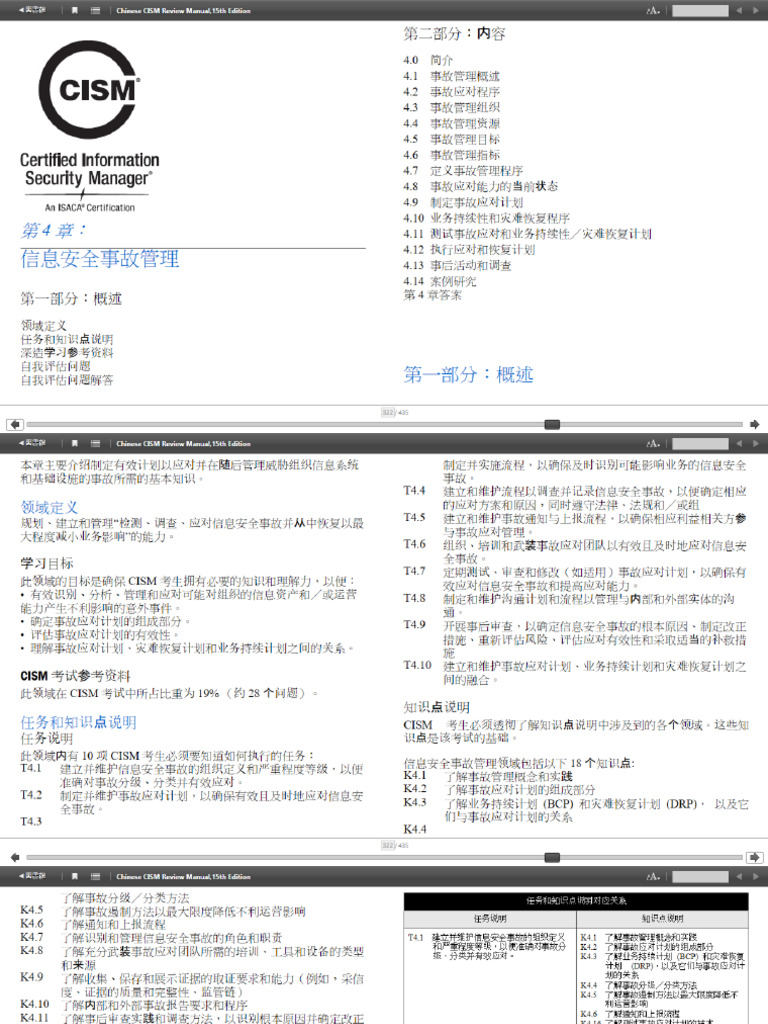 CISM考試複習手冊 D4 | PDF