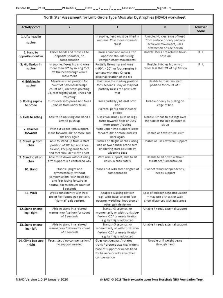 Limb Girdle Muscular Dystrophy Assessment | PDF | Anatomical Terms Of ...