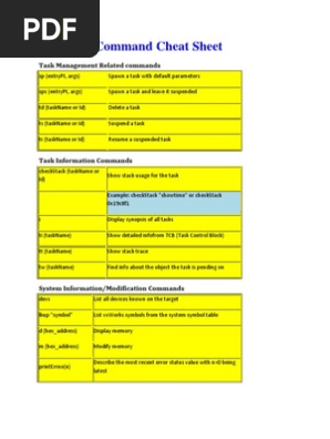 Vxworks Command Cheat Sheet Pdf Booting Computer Data