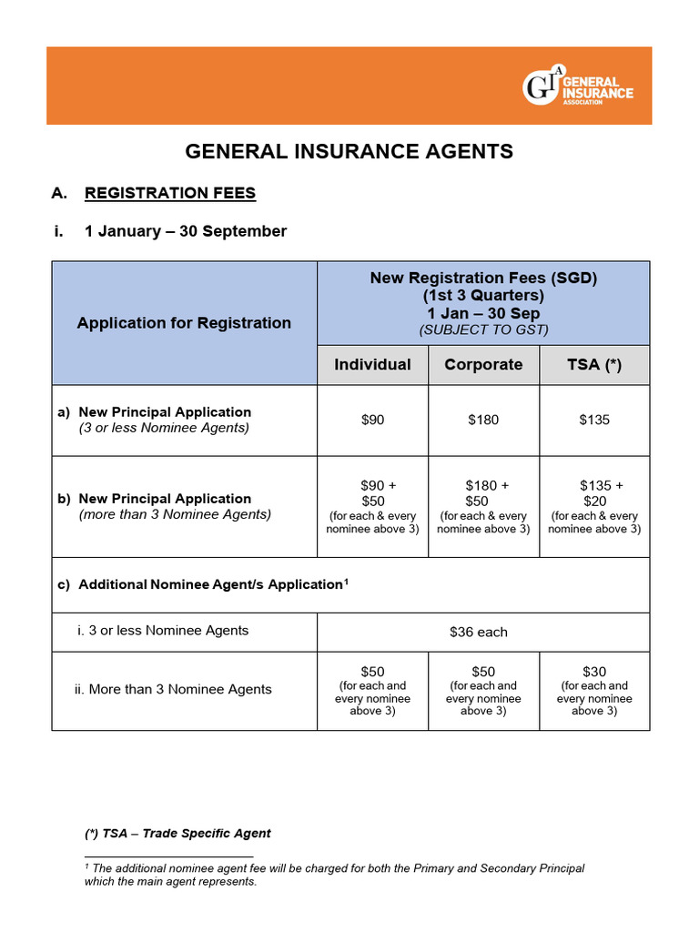 General Insurance Agents Registration Fees | PDF | Payments