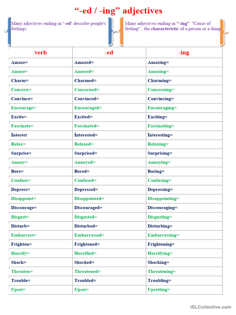 -Ing and - Ed Adjectives_3a37e8c960760bb177049ca858e8d940 | PDF