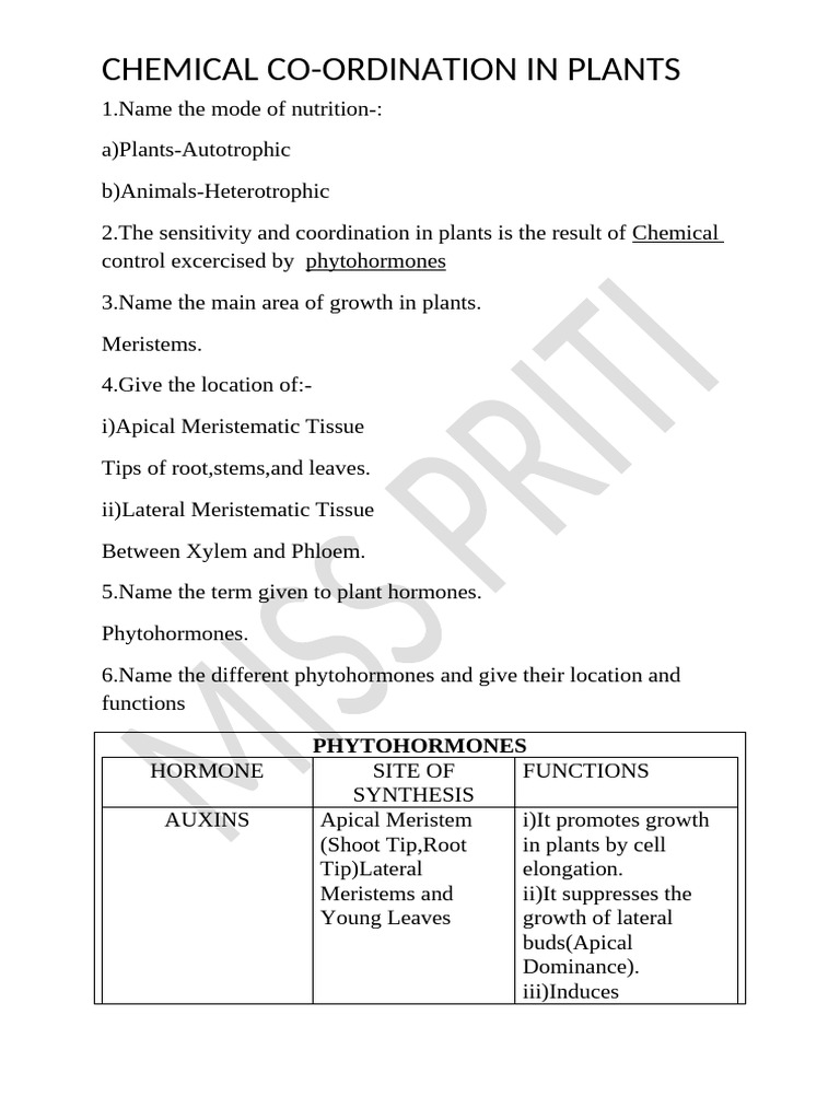 Plant Chemical Coordination and Hormones | PDF | Plant Hormone | Auxin