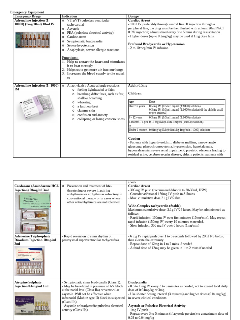 Essential Emergency Drug Dosages | PDF | Cardiac Arrest | Intravenous ...