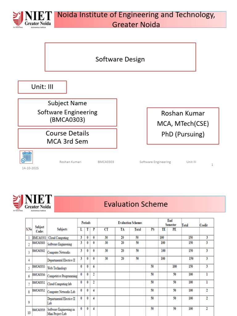 Software Engineering Unit III Overview | PDF | Abstraction (Computer ...