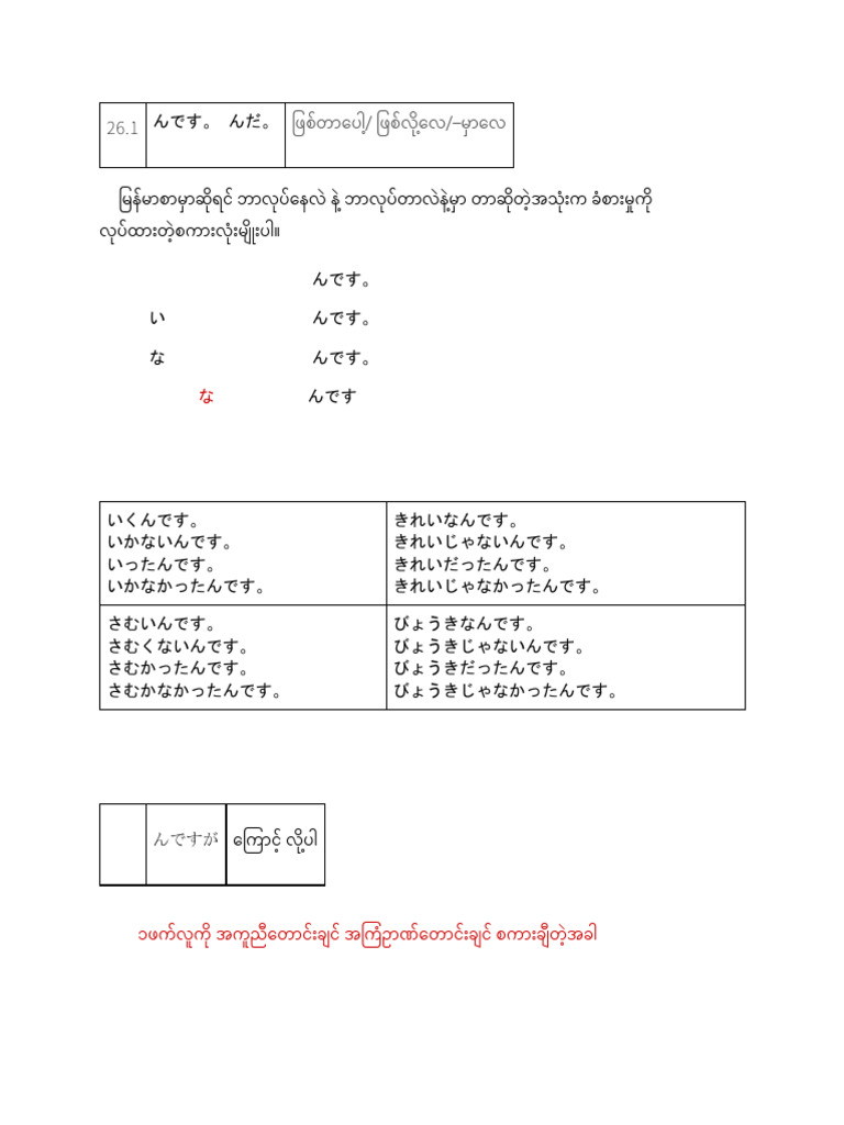 N4 Grammar Note | PDF