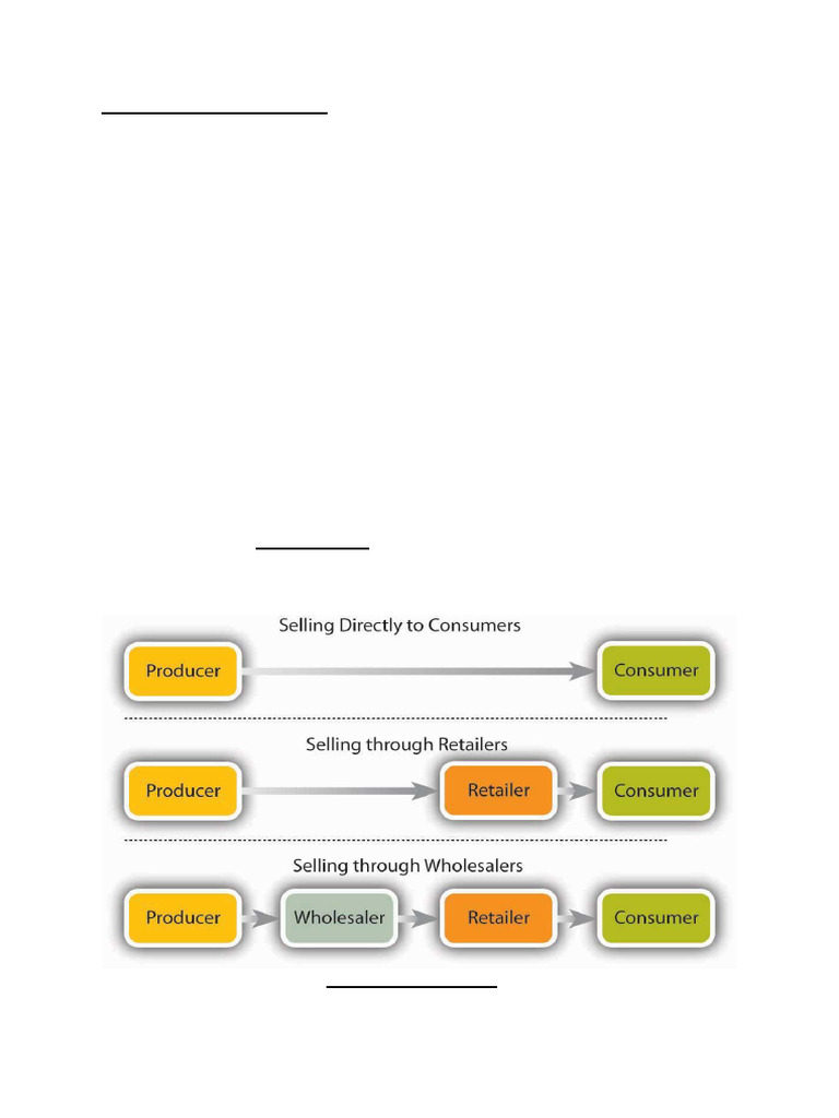 Unit 4 Place and Promotion Strategies Mm Min | PDF | Marketing ...