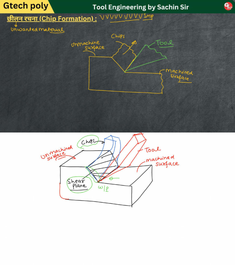 Chip Formation in Tool Engineering | PDF