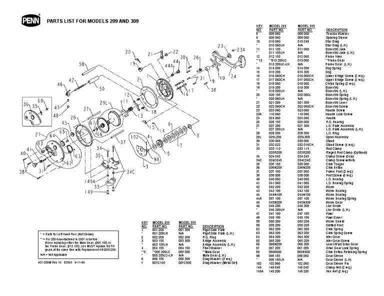 Penn A421 Wiring Diagram