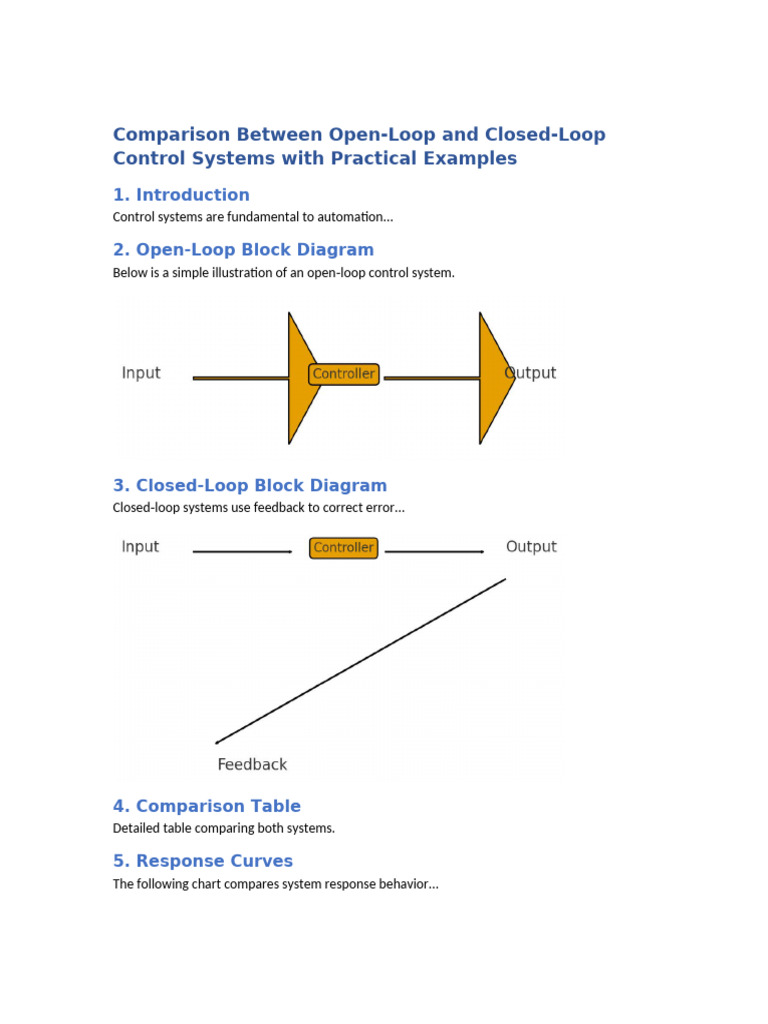 Open vs Closed Loop Control Systems | PDF | Control Theory | Feedback