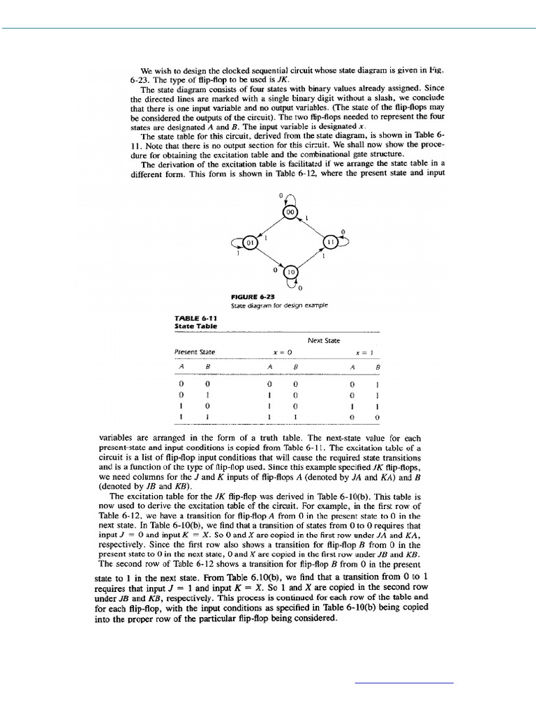 Synchronous Sequential Circuit Design | PDF