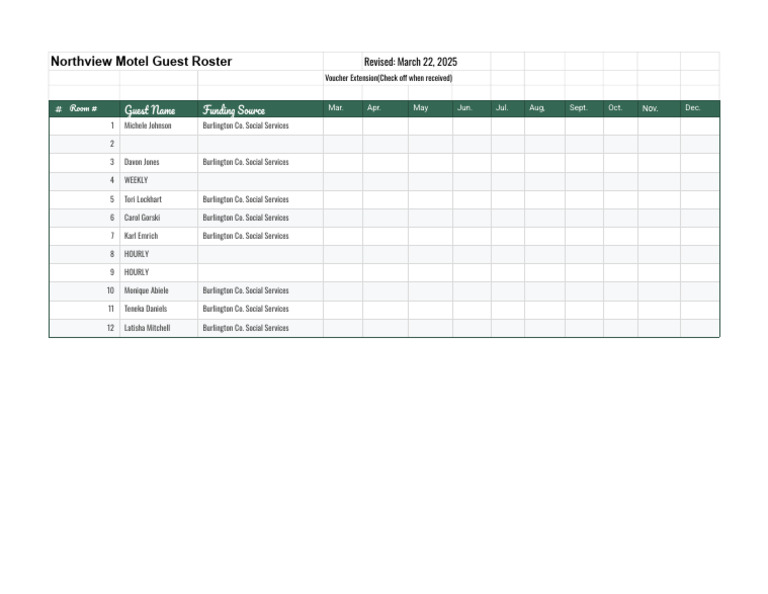 Motel Roster - Sheet1 | PDF