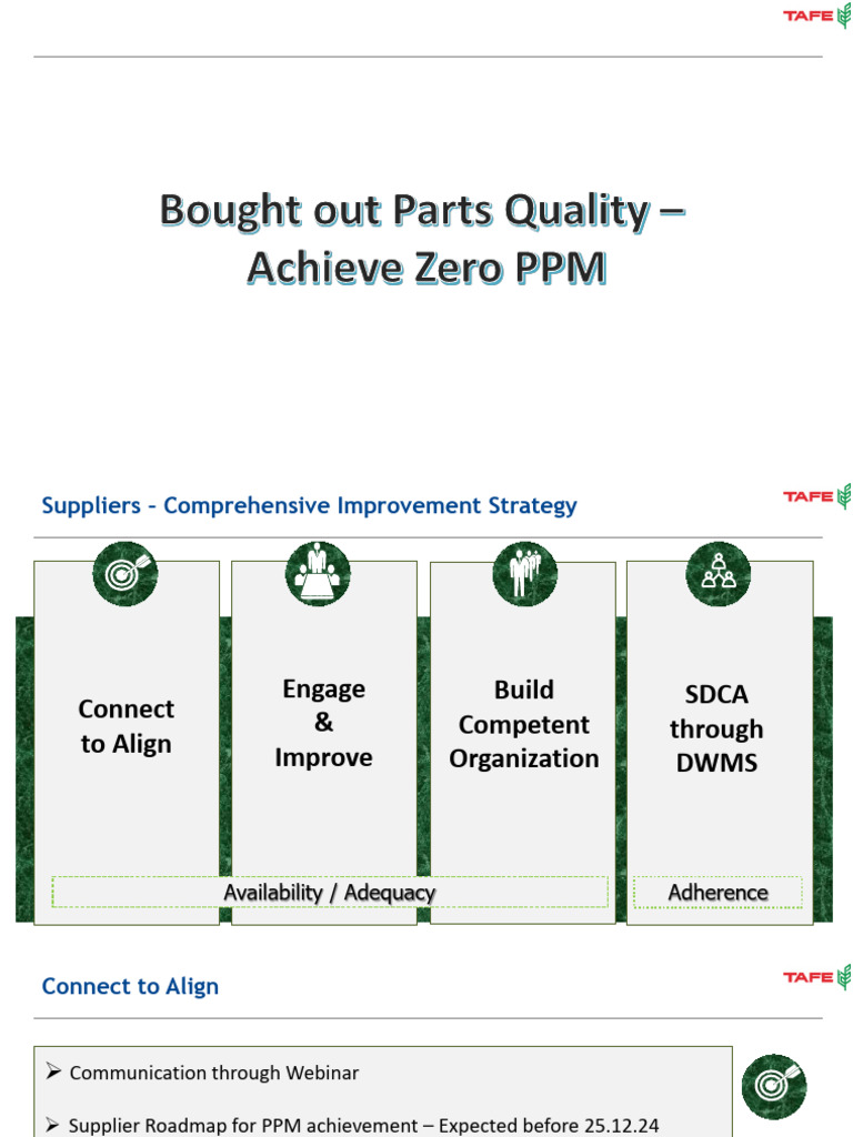 PPM Reduction Program Meeting Approach | PDF