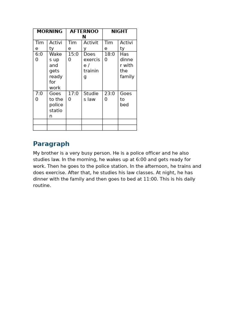Daily Routine of a Busy Police Officer | PDF