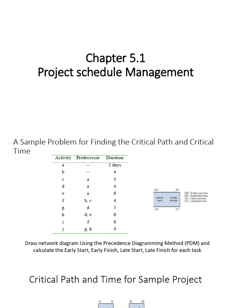 Critical Path Analysis in Project Management | PDF | Techniques ...
