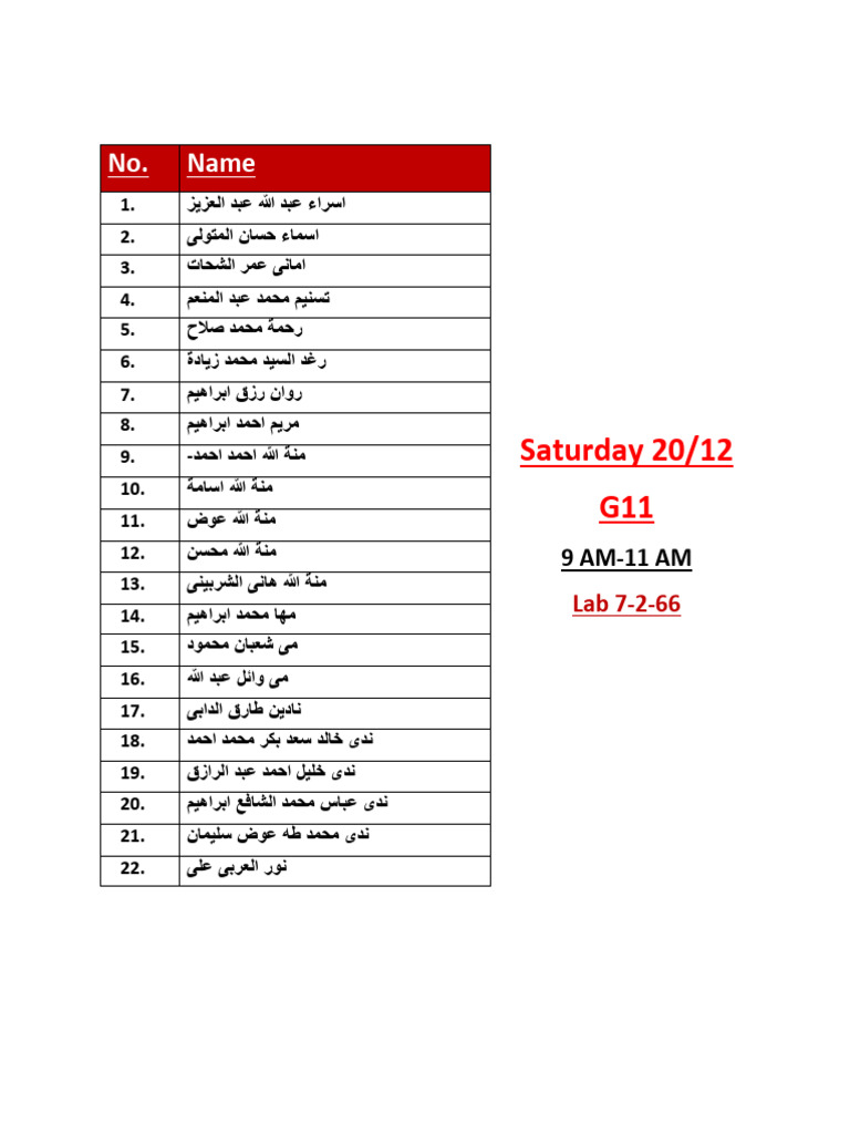 Operative I Exam List | PDF