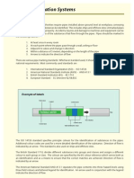 Pipe Identification Systems