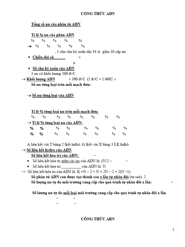 Cong TH C Adn | PDF