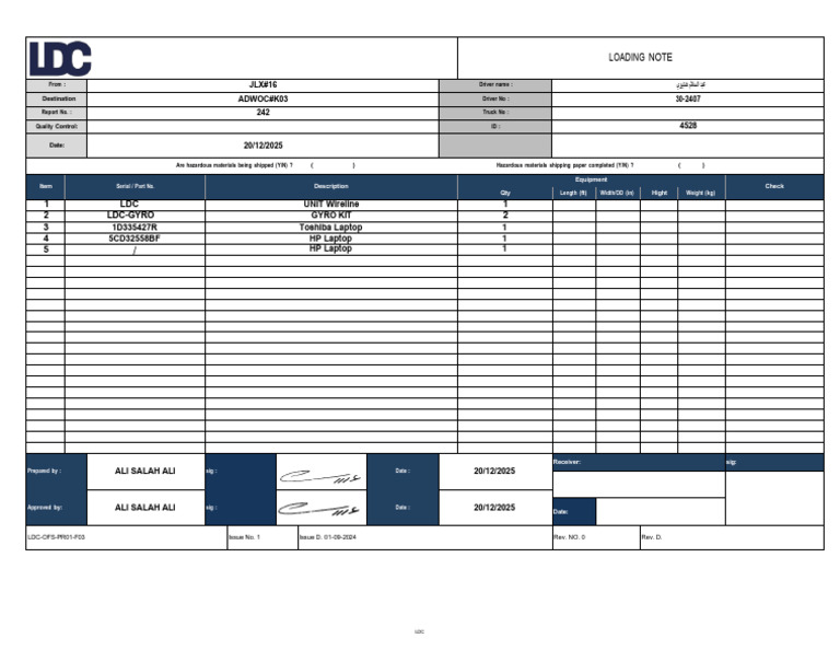 Hazardous Materials Shipping Report | PDF | Transport | Vehicles