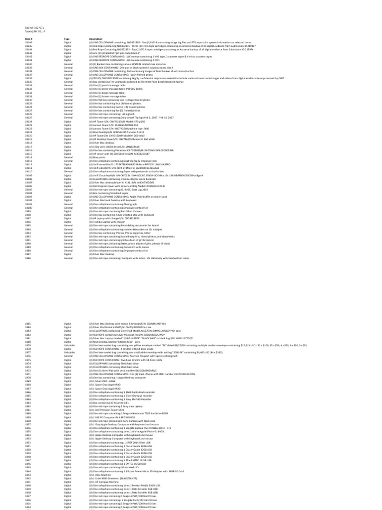 Digital Evidence and Case Materials List | PDF | Usb Flash Drive ...
