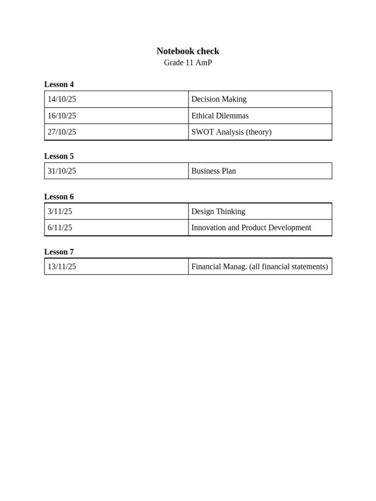 Grade 11 Business Course Overview | PDF