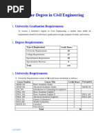 UCF Civil Engineering Course Map 2024-2025 | PDF