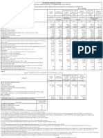 Audited Results 31.3.2012 TVSM