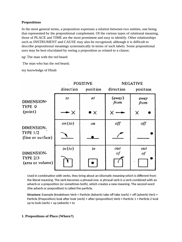 Understanding Prepositions and Phrasal Verbs | PDF | Verb | Adverb