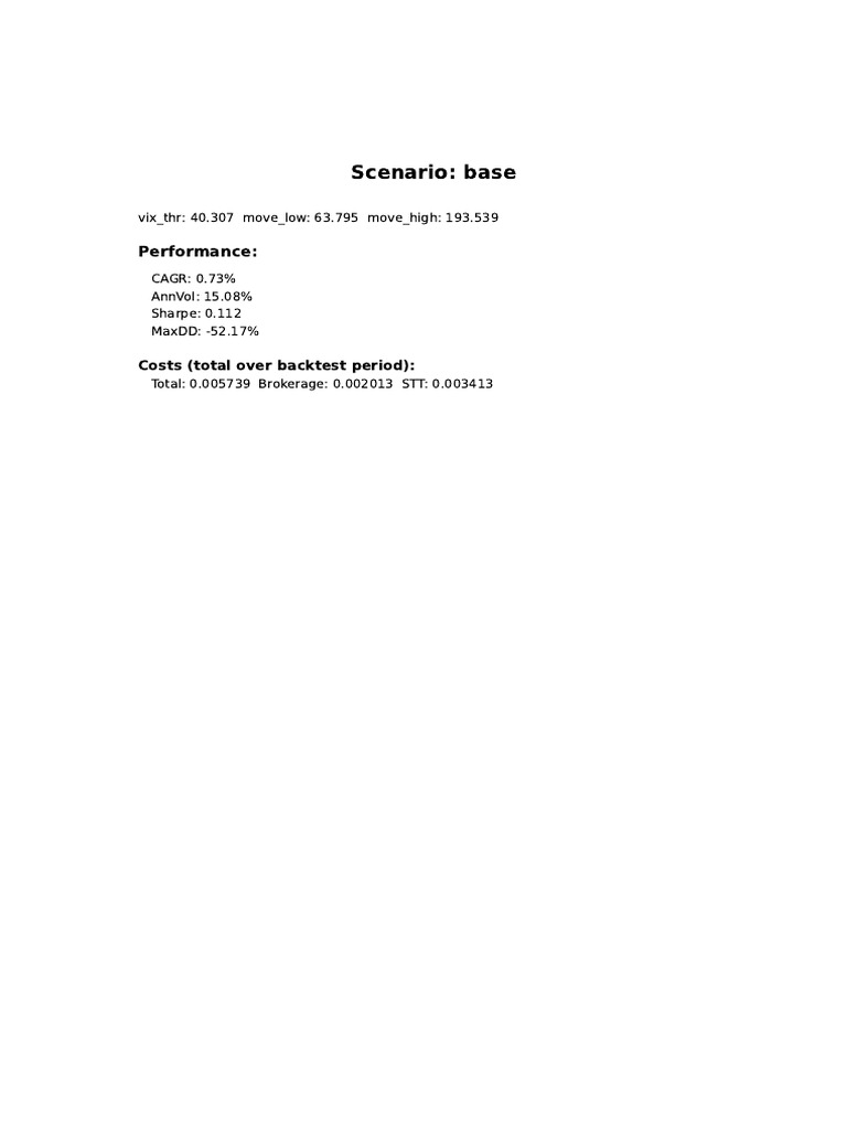 Strategy Report From Summary 2000 2005 | PDF