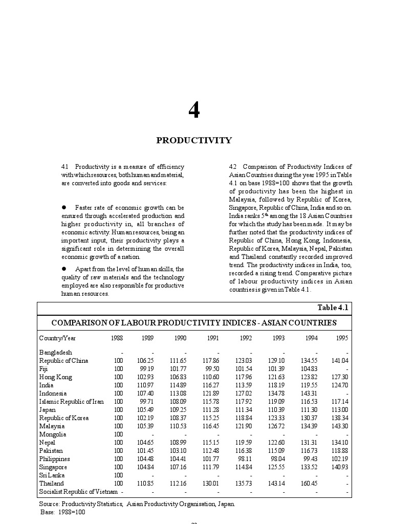 Asian Labour Productivity Trends 1995 | PDF | Asia | Index (Economics)