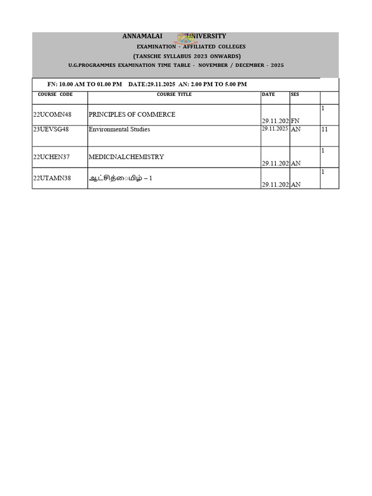 Annamalai University Exam Timetable 2025 | PDF
