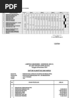 KAK Perencanaan Pembangunan Jalan