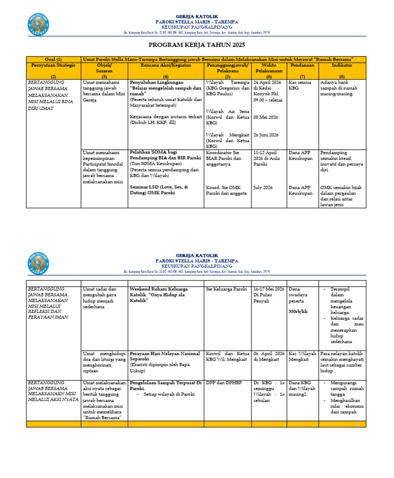 Program Kerja Paroki Stella Maris 2025 | PDF