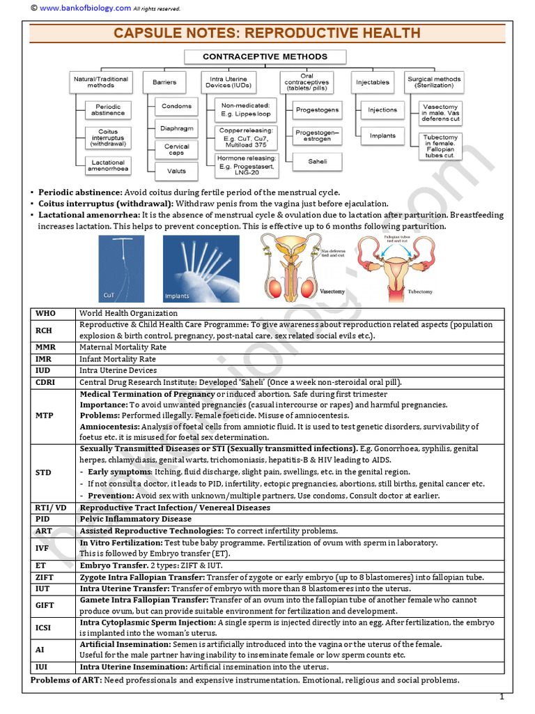 Reproductive Health Capsule Notes | PDF | Sexually Transmitted ...