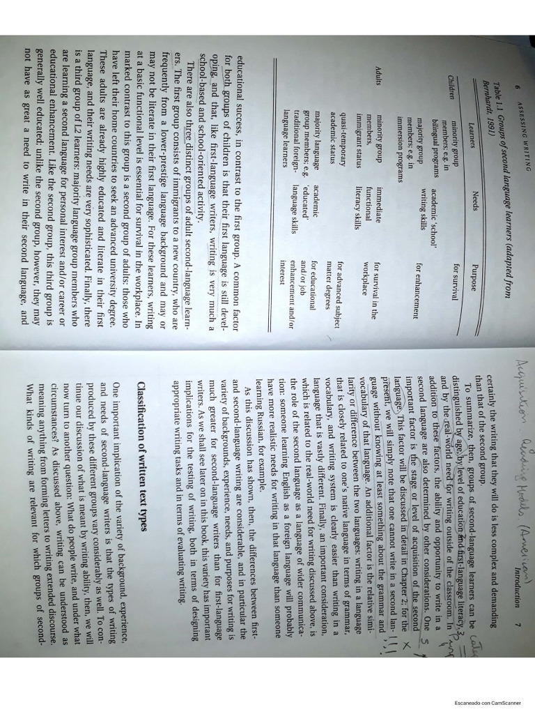 Assesing Writing Page 6 | PDF