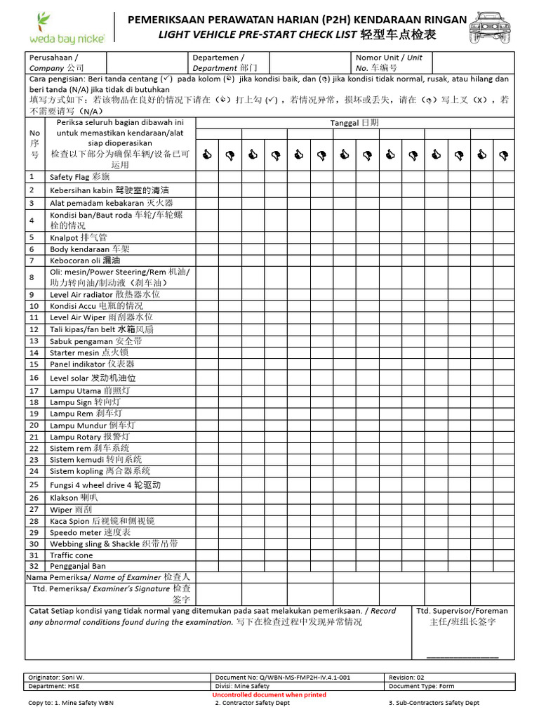 Contoh P2H LV | PDF