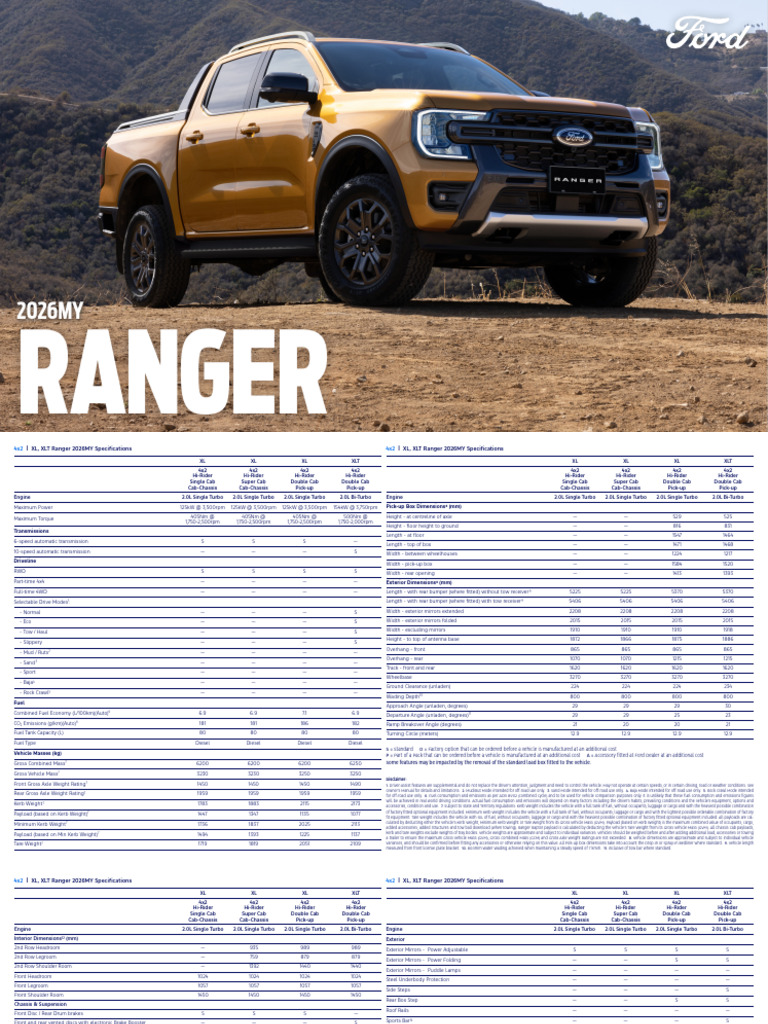 Sitemapcdatahttpsreininf Inetcom97 Ford Ranger Specsnull
