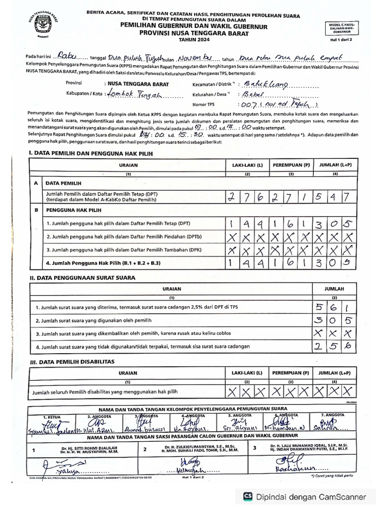 C Hasil | PDF