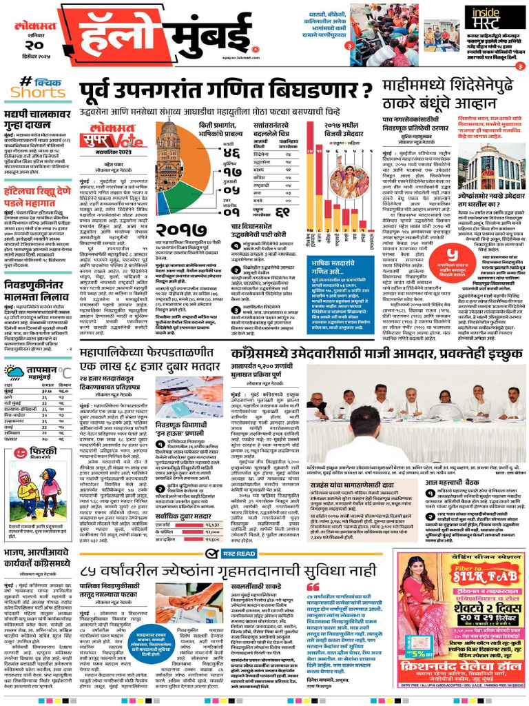 Lokmat Hello Mumbai 20 12 | PDF