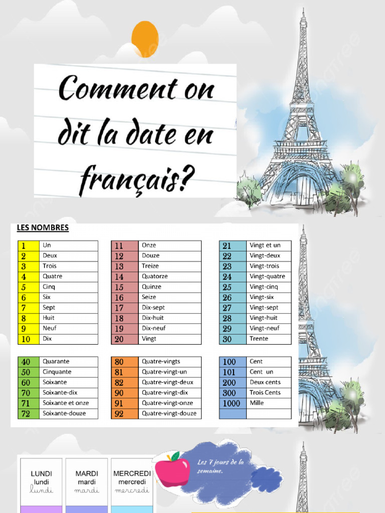 Prononciation et Règles des Dates en Français | PDF