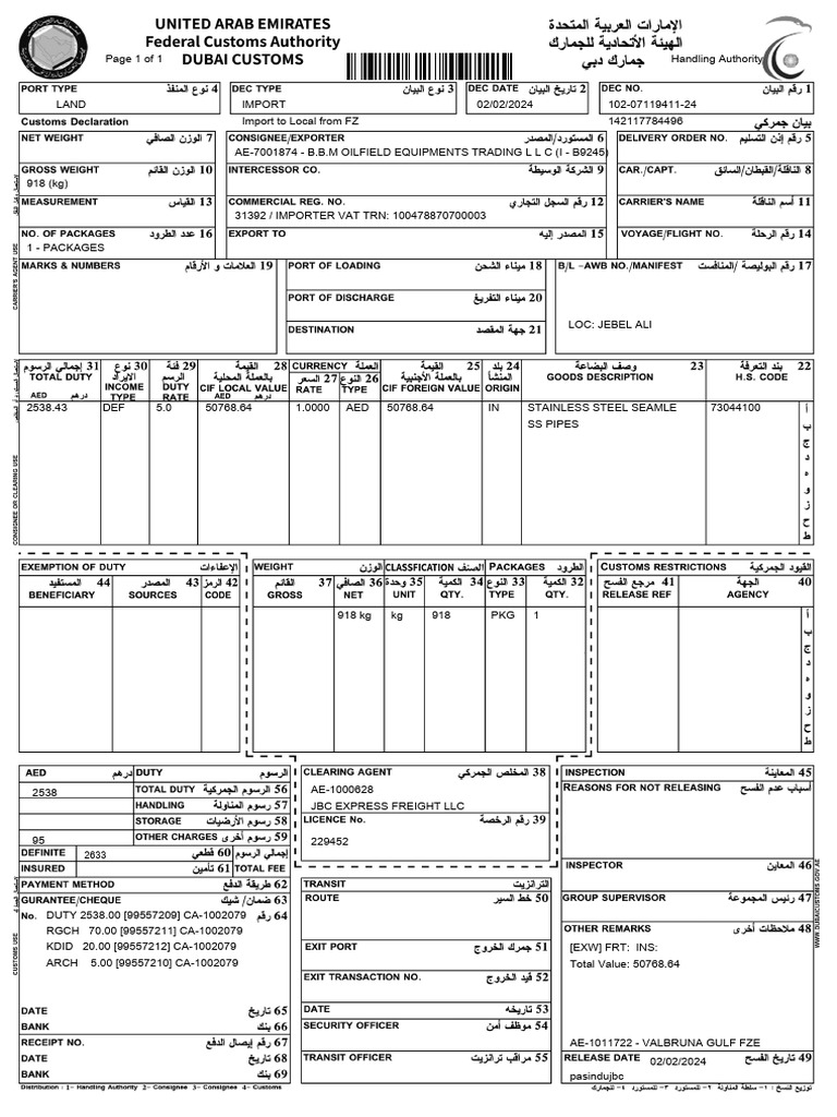 Gcc Print | PDF