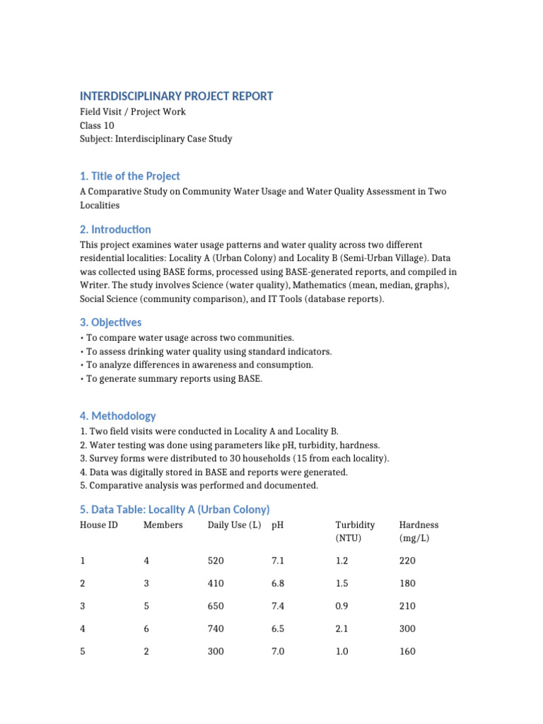 Water Usage & Quality Study Report | PDF | Water Quality | Water