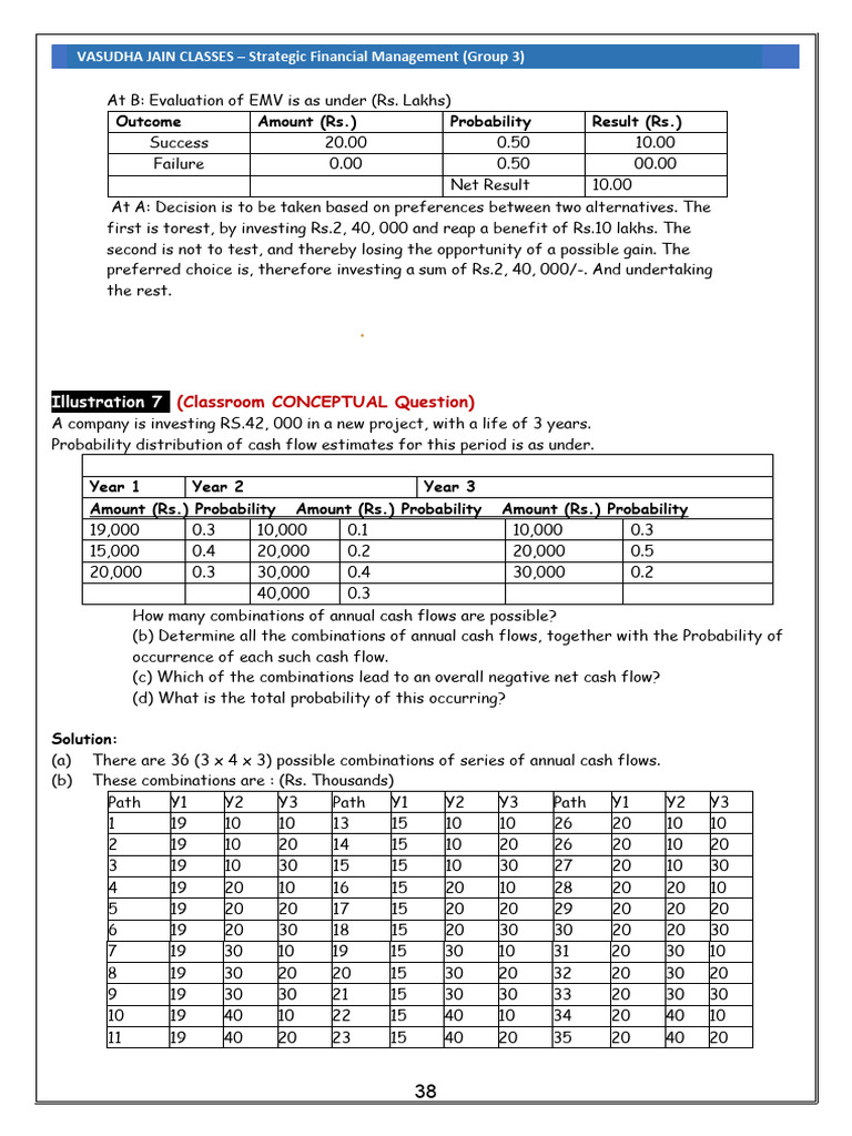 Sfm m13 Final | PDF | Net Present Value | Discounted Cash Flow
