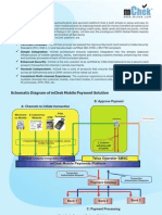 mChek Overview